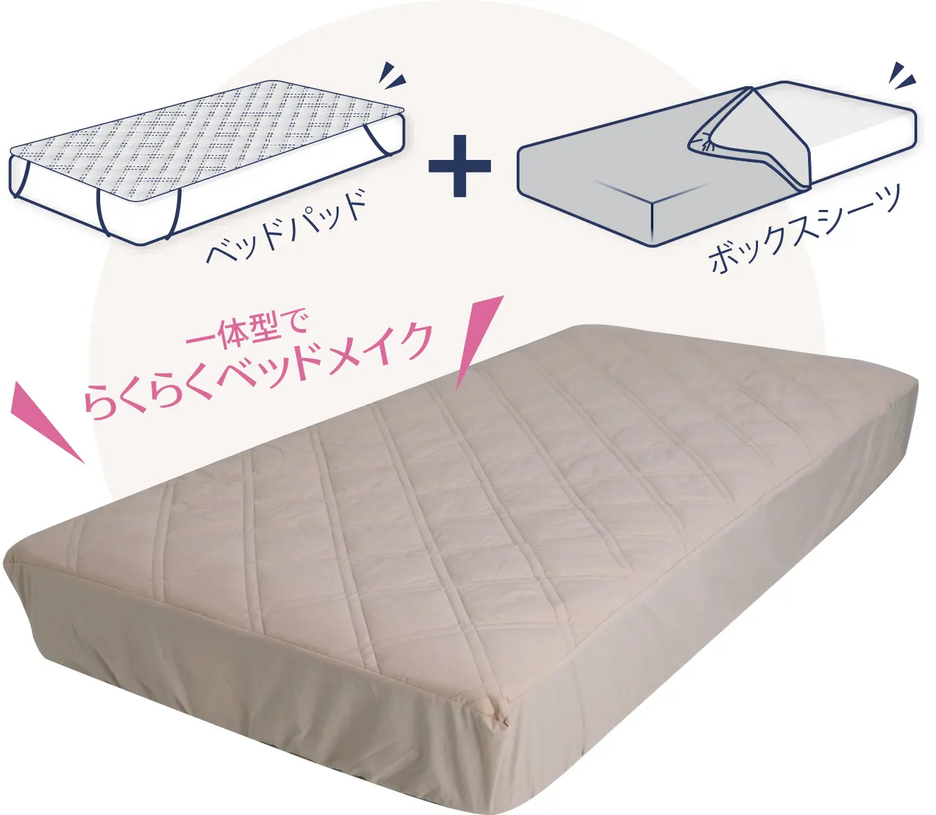 パッド&シーツ | ROOM RECIPE | ルービックJP-公式サイト