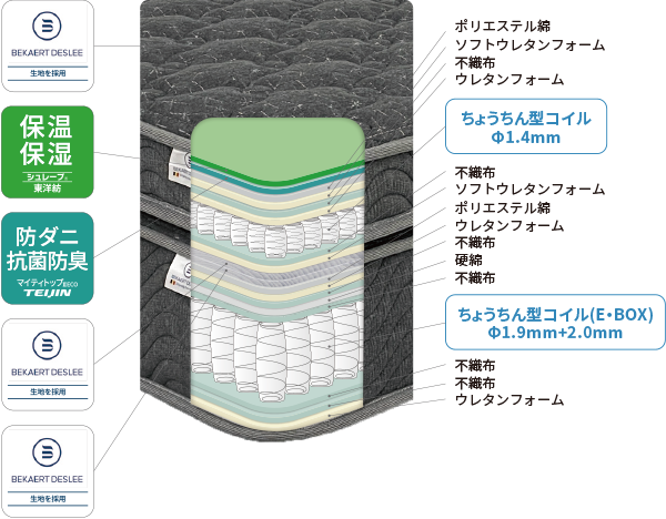 prod_AS5ST_detail002.png.webp